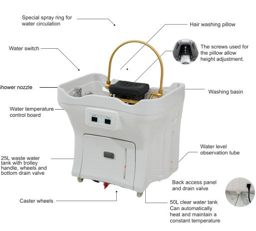 Pōtaburu 4.0b - Deluxe Plumbless Head Spa