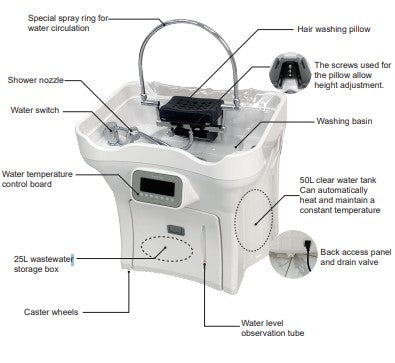 Pōtaburu 5.0 - Deluxe Plumbless Head Spa