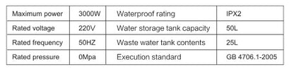 Pōtaburu 4.0b - Deluxe Plumbless Head Spa
